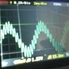 Weird Sine Wave